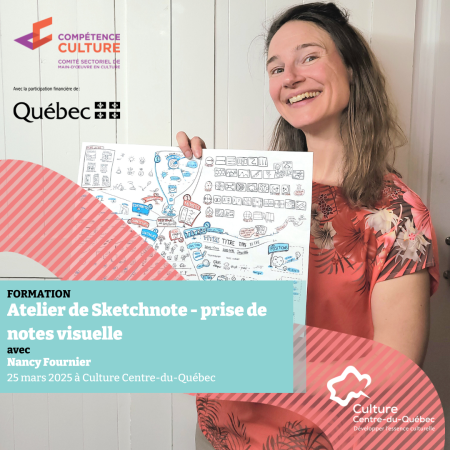 Atelier de Sketchnote – prise de notes visuelle